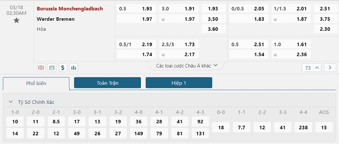 Soi kèo bóng đá Monchengladbach vs Werder Bremen 18/03/2023 – VĐQG Đức
