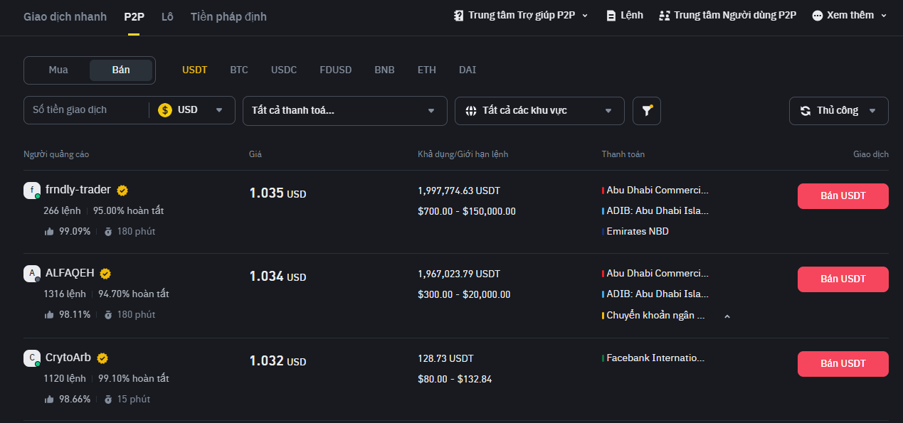 Chọn Tab Bán và nhấn vào USDT